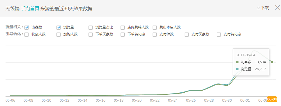 6.12第二帖[第一屆運(yùn)營挑戰(zhàn)賽]世界第一瑞文—第三個(gè)爆款強(qiáng)勢來襲-再次沖擊視覺上的享受。